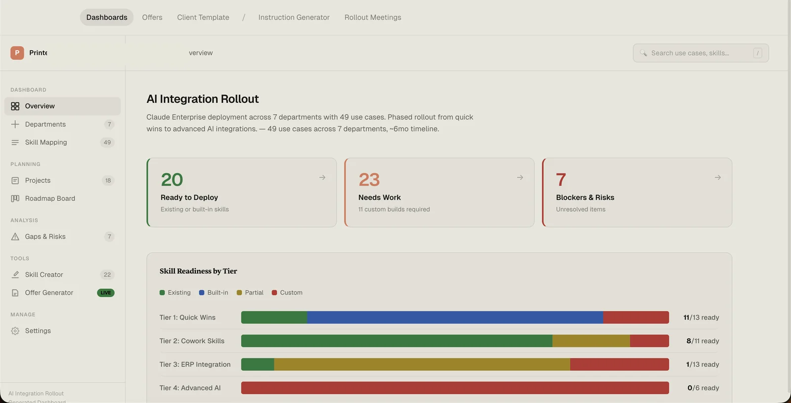 The Settle rollout dashboard for a client. Headline: 'AI Integration Rollout — Claude Enterprise deployment across 7 departments with 49 use cases.' Three large stat cards (20 Ready to Deploy, 23 Needs Work, 7 Blockers and Risks) above a Skill Readiness by Tier chart with four tier rows.